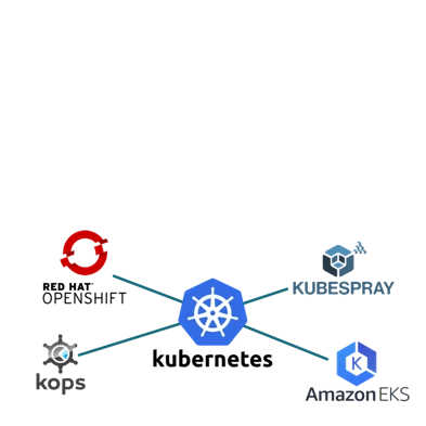 Floating DevOps cloud
